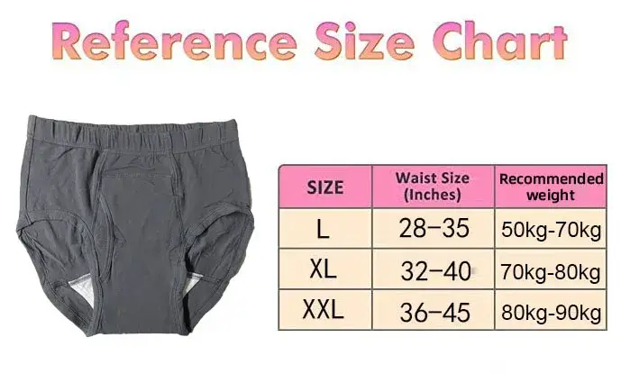 3-Pack Men’s Incontinence Underwear Cotton Regular Absorbency Reusable Washable Urinary Incontinence Briefs