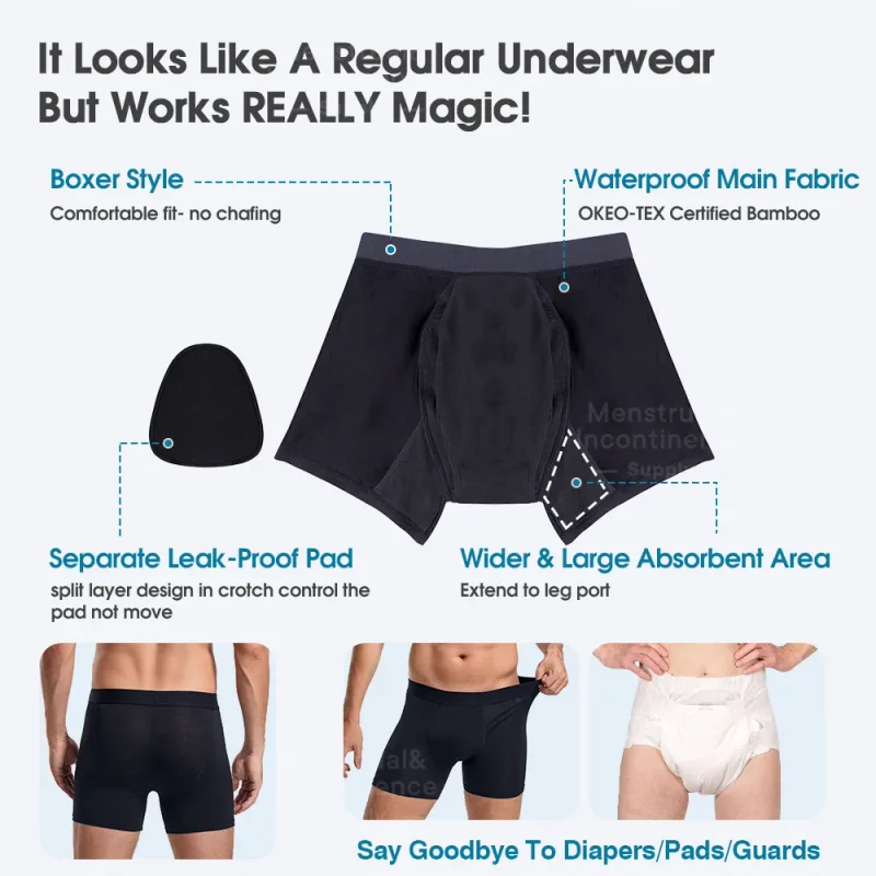 Men's Boxer Incontinence Anti-Leak Super Absorbent Reusable Washable Senior Leak Proof Underwear Control Stains and Odour