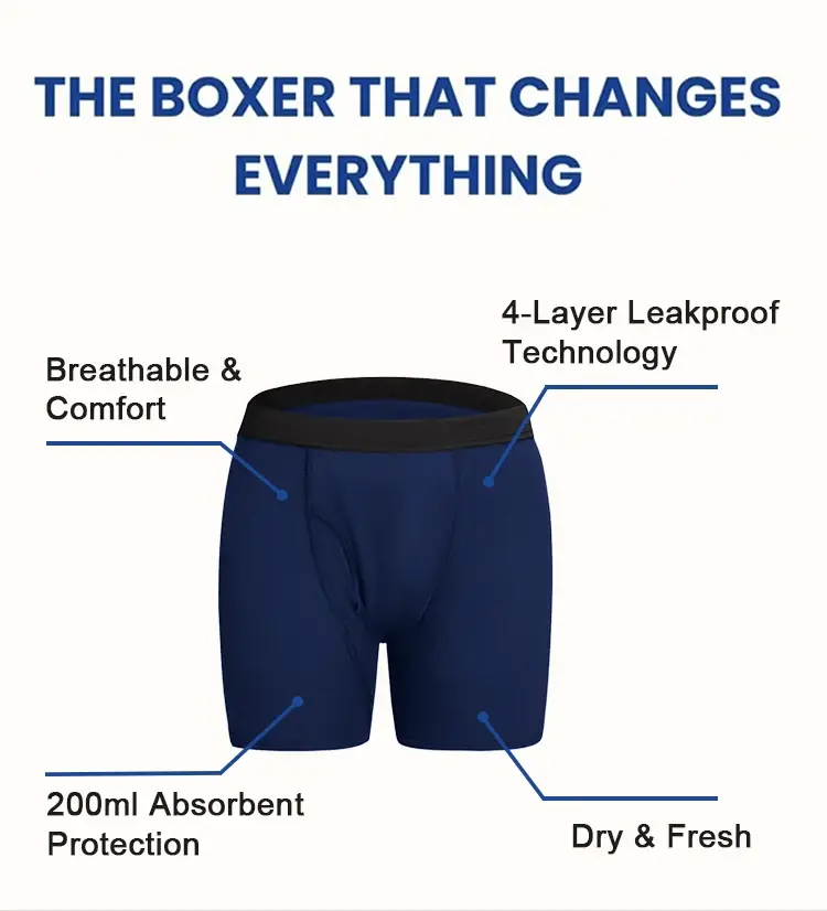 Overnight Urinary Men Boxers Ultra-Absorbent Panties Incontinence Underwear Maximum Absorbency Briefs Leak Proof Cotton Shorts