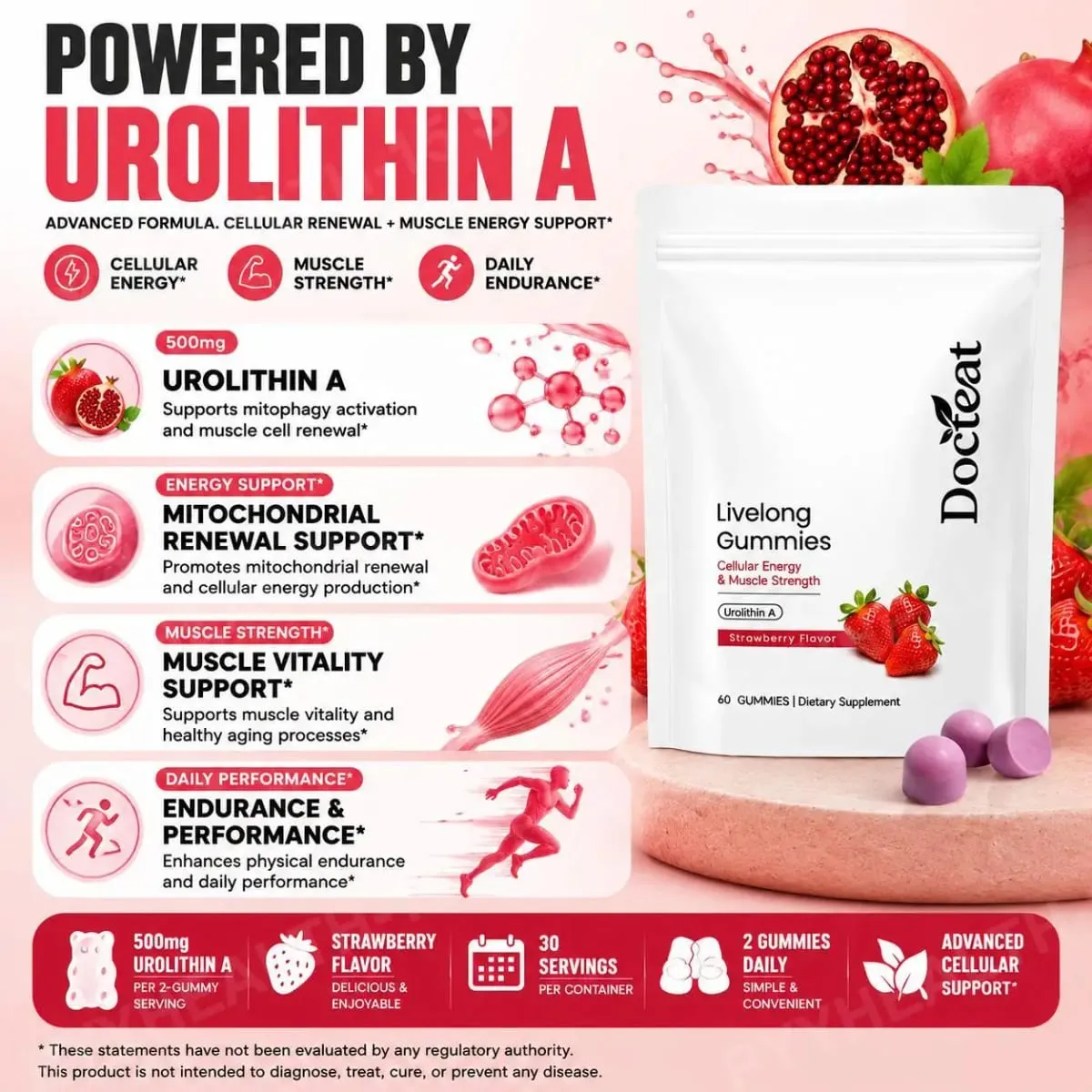 Docteat Urolithin A Gummies 500mg per Penyajian Rasa Strawberry Dukungan Kesehatan Seluler Harian 60 Gummies untuk Pria Wanita