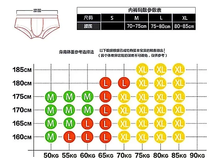 Fashion classic style home special clearance broken size men's briefs boxers underpants