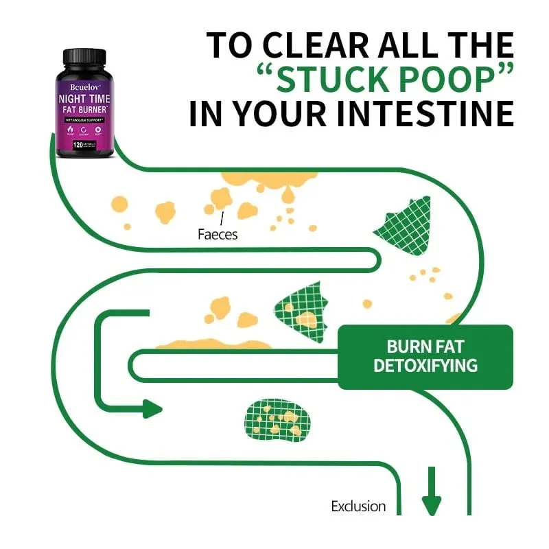 Nighttime Fat Burner - Carb Blocker Para Tumulong sa Cleansing Weight Management Pagpapanatili ng Energy Levels at Digestive Health