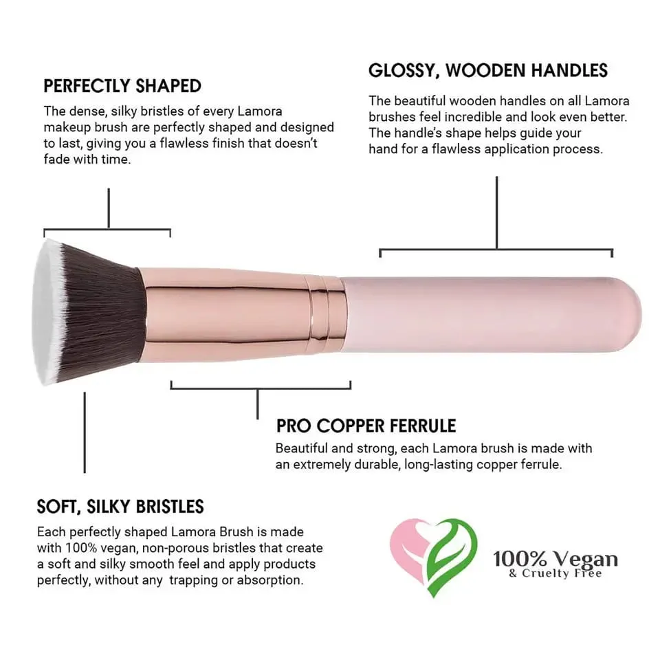 Gratis Label Pribadi Kuas Rias Foundation Loose Powder Concealer Blending Brush Pink Alat Rias Kecantikan Grosir Massal 10pcs