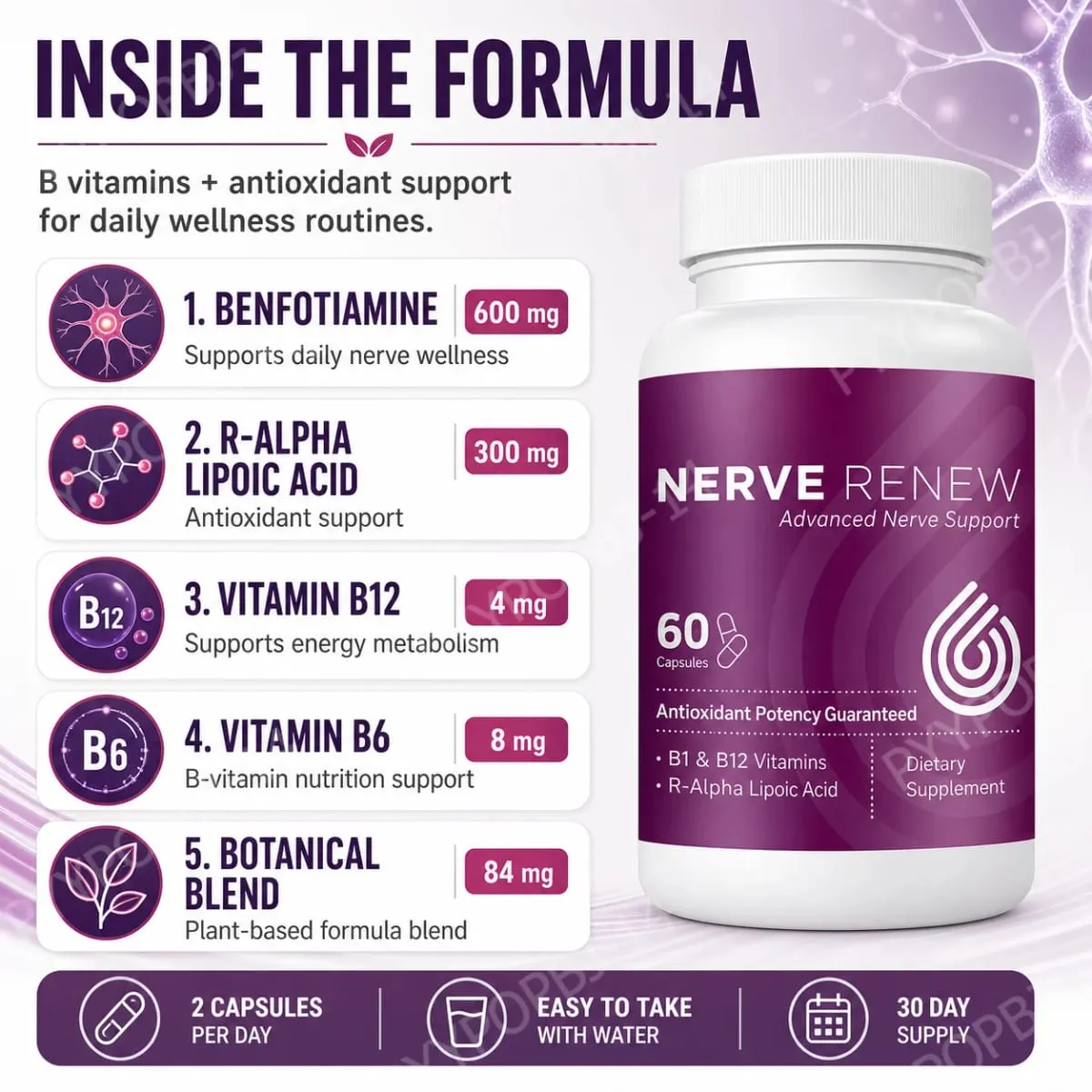 Nerve Renew Advanced Nerve Support Supplement - Natural Relief for Nerve Discomfort with R-Alpha Lipoic Acid & Vitamin B Complex