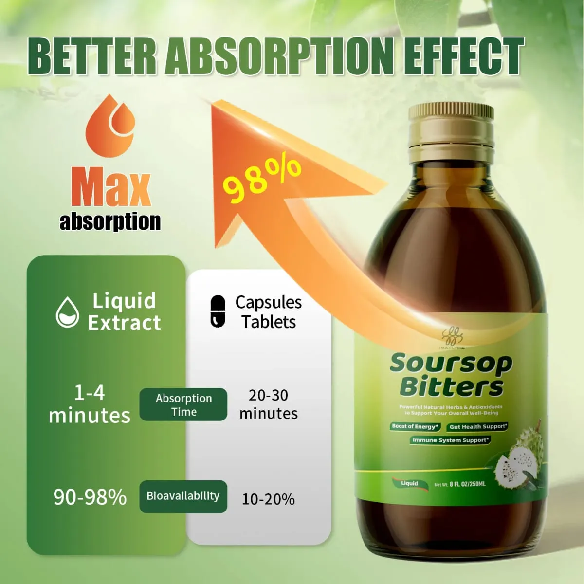 Soursop Bitters Liquid na may Moringa at Turmeric para sa Digestive at Gut Cleanse Antioxidant Skin Health Cell Regeneration Immune