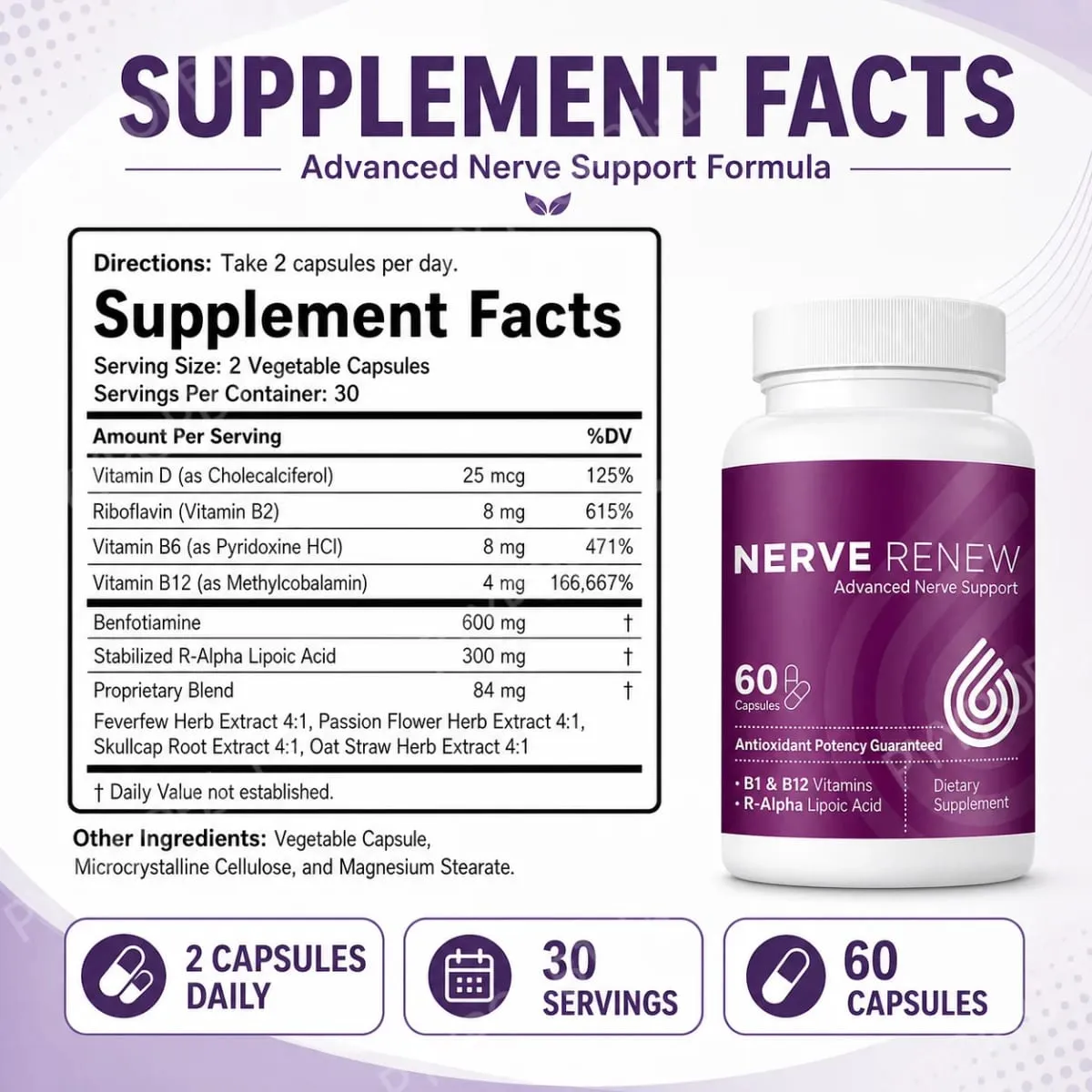 Nerve Renew Advanced Nerve Support Supplement - Natural Relief for Nerve Discomfort with R-Alpha Lipoic Acid & Vitamin B Complex