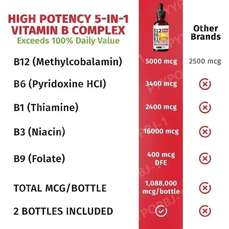 Vitamin B12 Liquid Drops 60ml Raspberry Flavor with Vitamin B6+B1 Etc Multivitamin Support Energy Recovery & Brain Heart Health