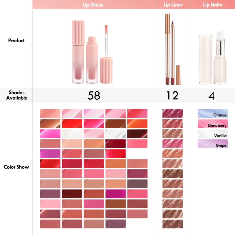 Κιτ μακιγιάζ χειλιών Private Label Lip Gloss Pencil Liner Balm Ματ γυαλιστερό Σετ lipgloss Χονδρική 3 σε 1 Κουτί δώρου