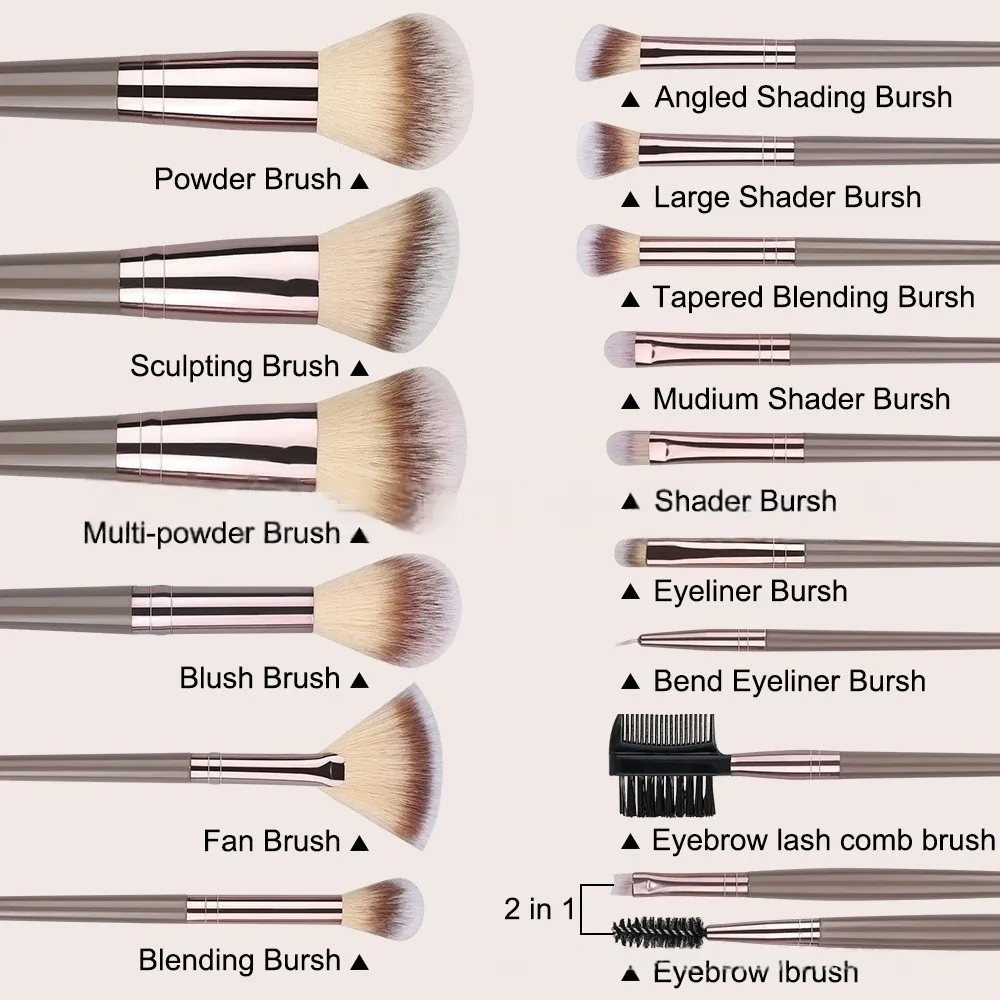 20 τμχ Πινέλα Μακιγιάζ Σετ Soft Synthetic Fiber Eyeshadow Blending Blush Powder Contour Beauty Tool