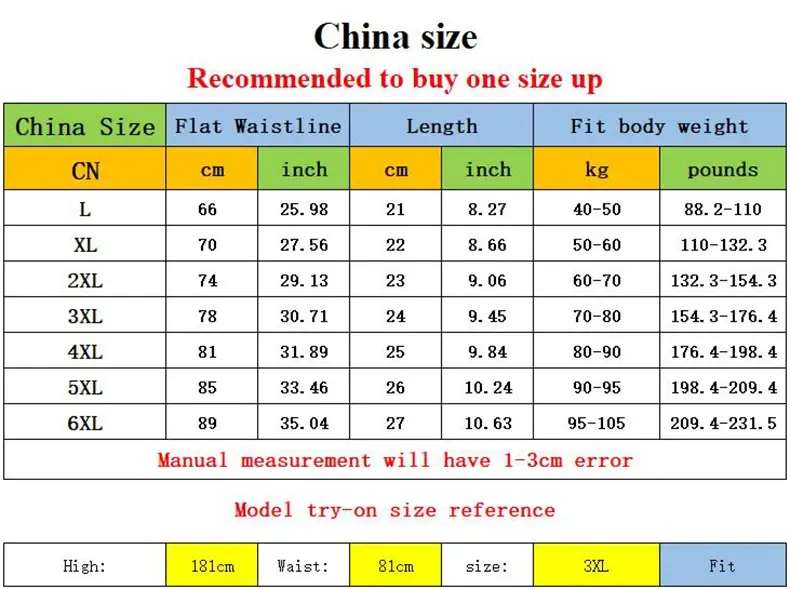5pcs Men's Boxer Shorts Ice Silk Underwear Plus Size Underpants Cool Breathable Sexy Slim Panties Mesh Lingerie Wholesale Lots