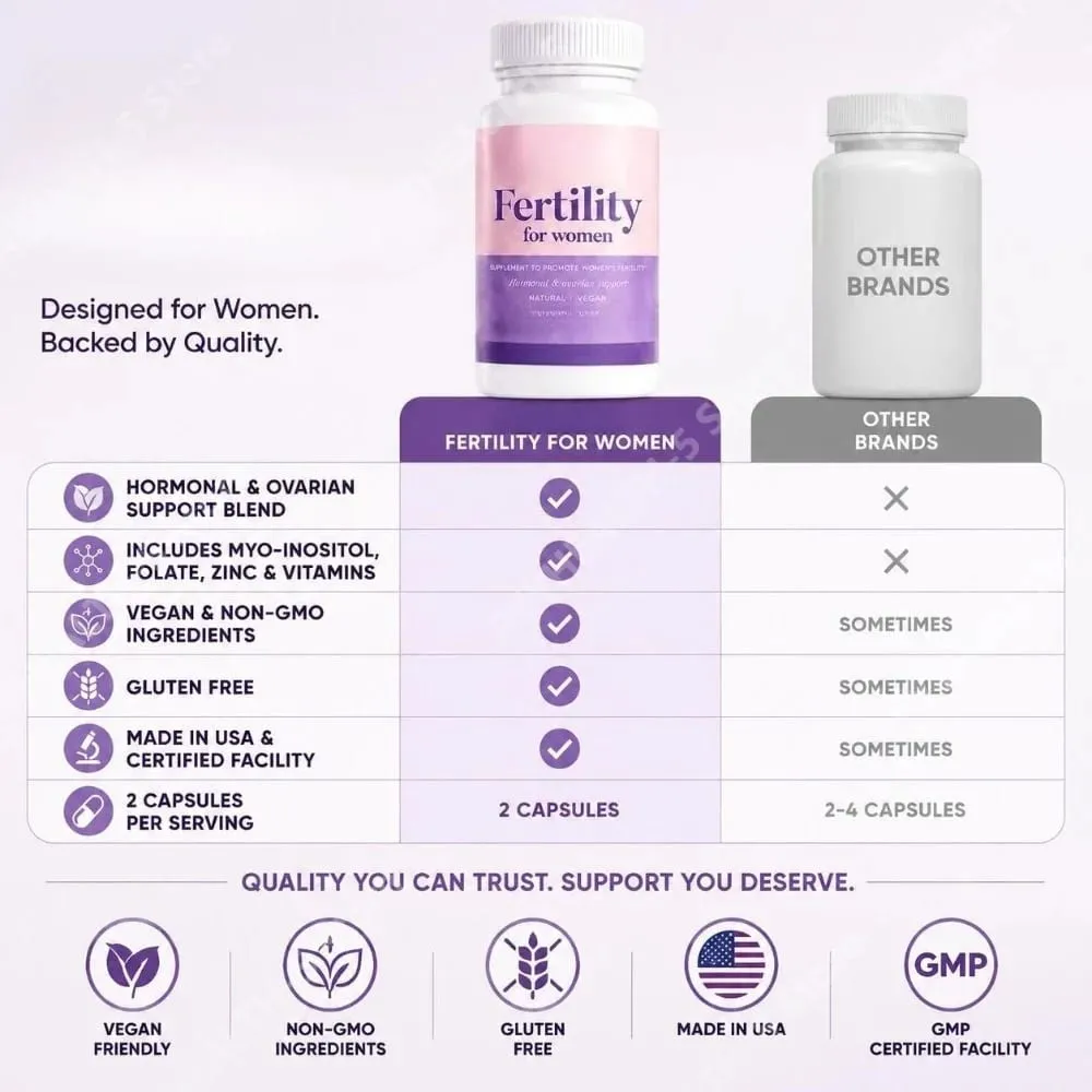 Κάψουλες γονιμότητας για γυναίκες Myo Inositol με Methylfolate & Πολυβιταμίνες Ορμονική & Υποστήριξη Ωοθηκών Υγιεινή Ωορρηξία 60 Cts