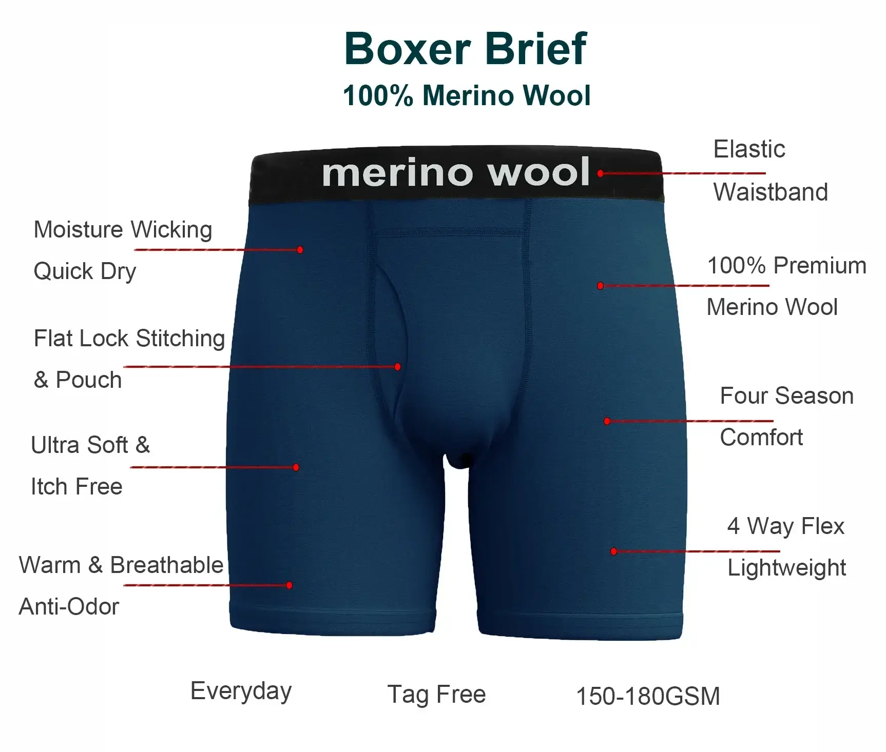 Mens Merino Wool Underwear Boxer Briefs 100% Merino Wool Base Layer for Men Merino Boxer Soft Comfy Breathable Moisture Wicking