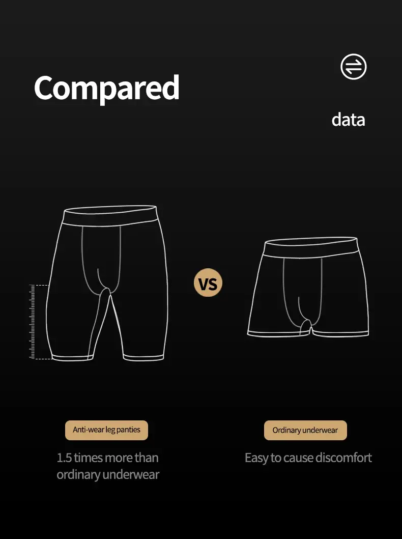Men's sports underwear for summer, ice silk, quick-drying, extended, anti-friction legs, loose four-corner short underpants — image 3