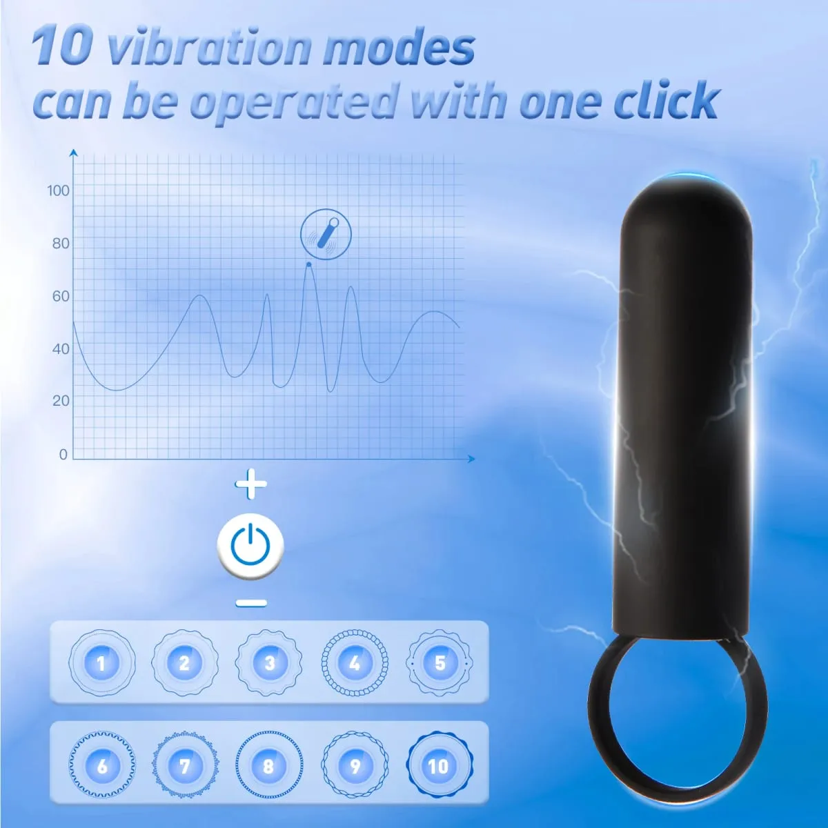 Ισχυρό G Spot Bullet Little Tail Jump Vibration Jump Egg AV Massage Stick Sexy Masturbation Dildo Clitoris Stimulator Sex Toys 18