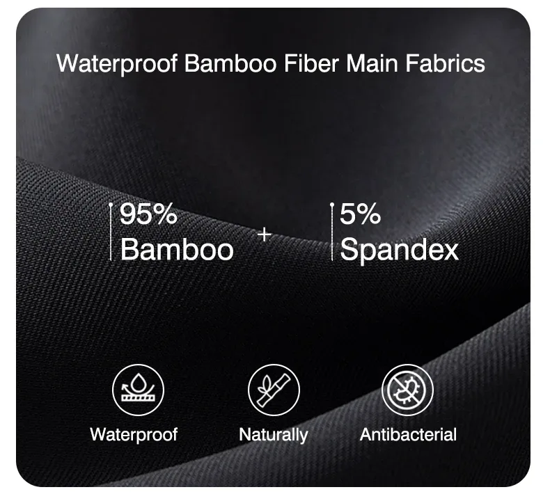 Men's Boxer Incontinence Anti-Leak Super Absorbent Reusable Washable Senior Leak Proof Underwear Control Stains and Odour