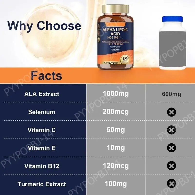 Άλφα Λιποϊκό Οξύ 6-σε-1 Φόρμουλα 1000mg Κουρκουμάς Σελήνιο Βιταμίνες C E B12 120 Veggie Κάψουλες για Καθημερινή Υποστήριξη Ευεξίας