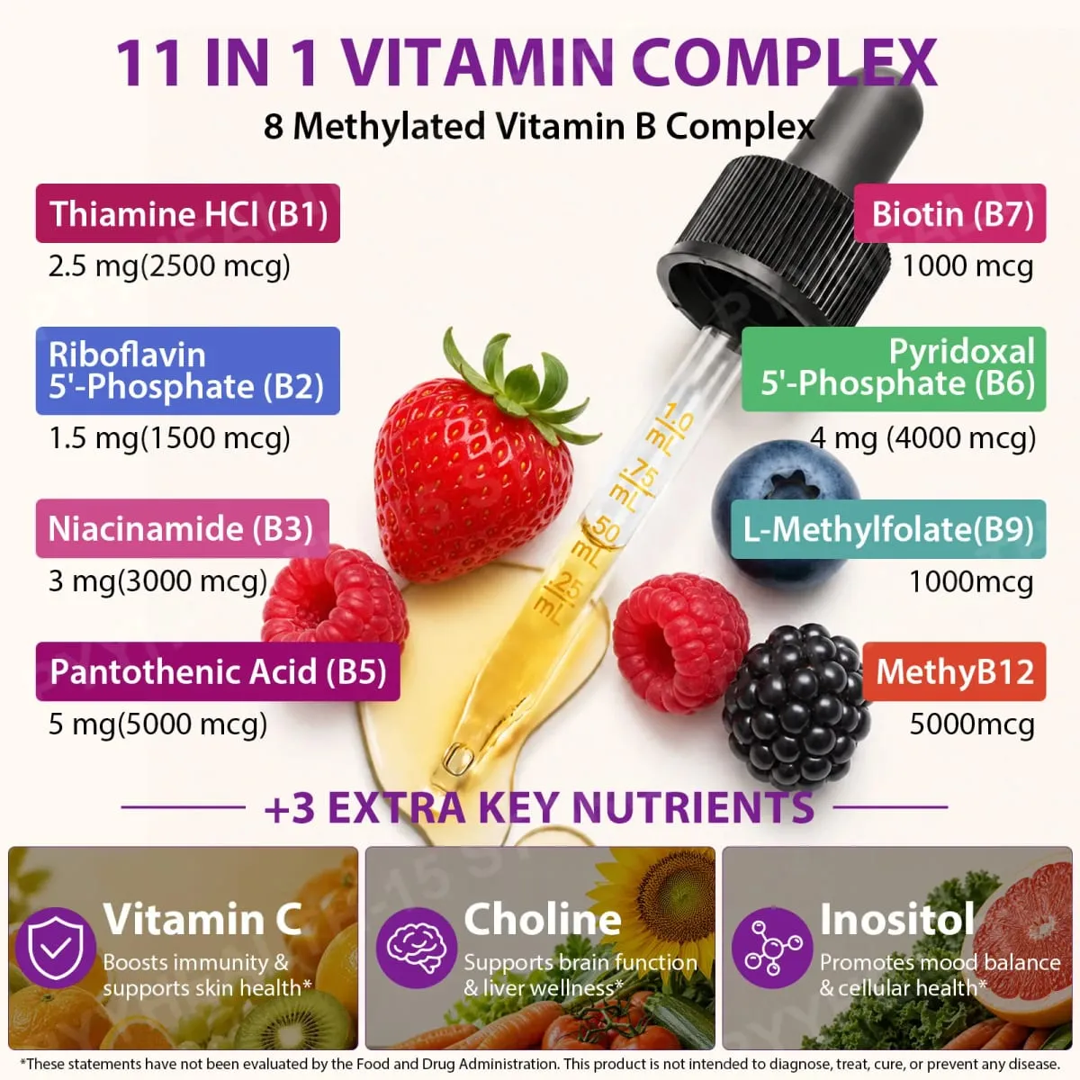 11-σε-1 B Complex Υγρές Σταγόνες με Methyl B12 Folate Biotin για Καθημερινό Ενεργειακό Μεταβολισμό Εγκεφάλου Εστίαση & Ανοσοποιητική Υποστήριξη 60ml