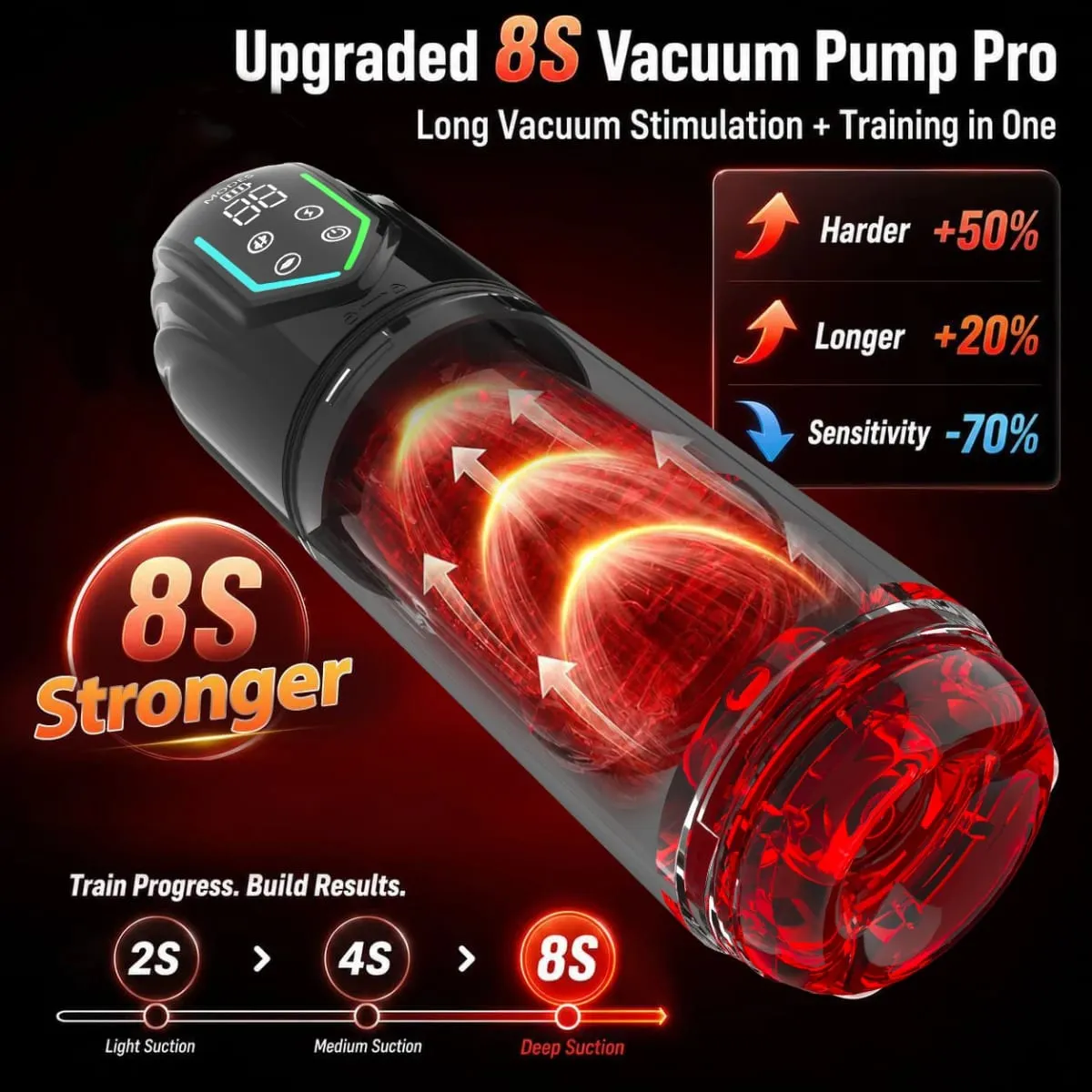 Automatic Male Masturbator Cup 7 Sucking Rotating Licking Modes Pocket Pussy Stroker Blowjob Penis Pump Sex Toys For Men