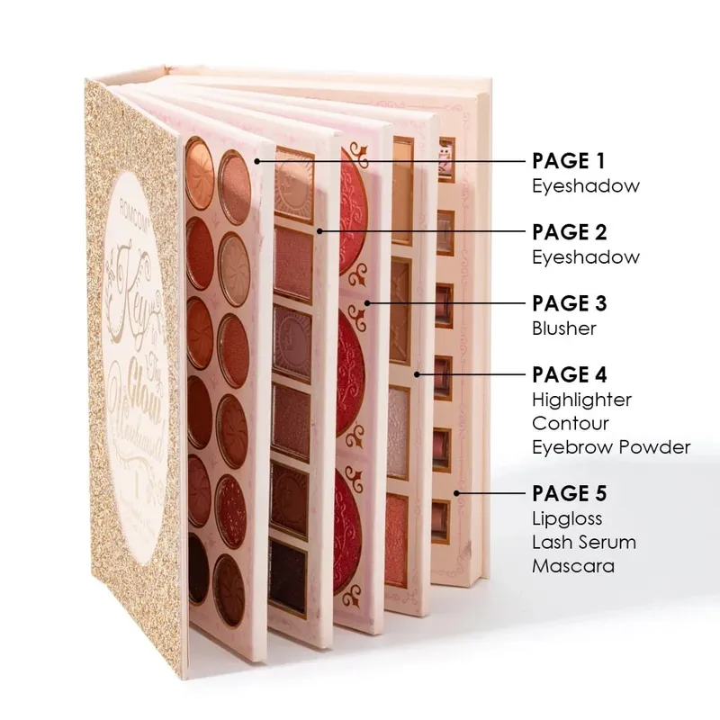 Κιτ μακιγιάζ 5 σελίδων Full Face Matte & Shimmer Eyeshadow Blush Contour Lip Gloss Mascara για ευέλικτες εμφανίσεις μακιγιάζ