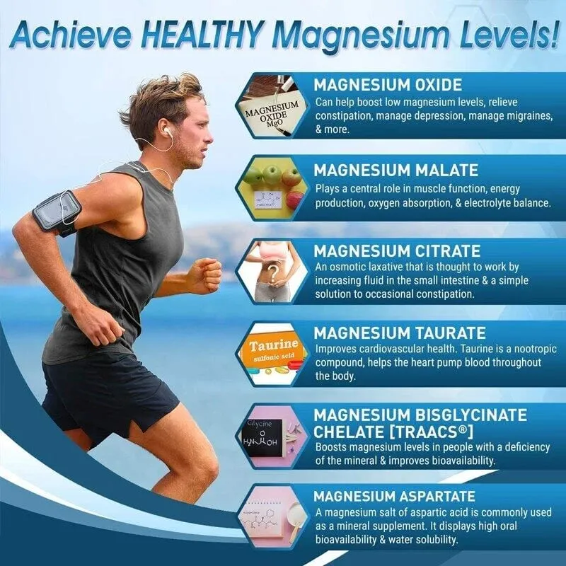 Magnesium Complex Capsule Supplement Supports Nervous System Muscle Cardiovascular and Bone Health Helps Sleep Boosts Energy