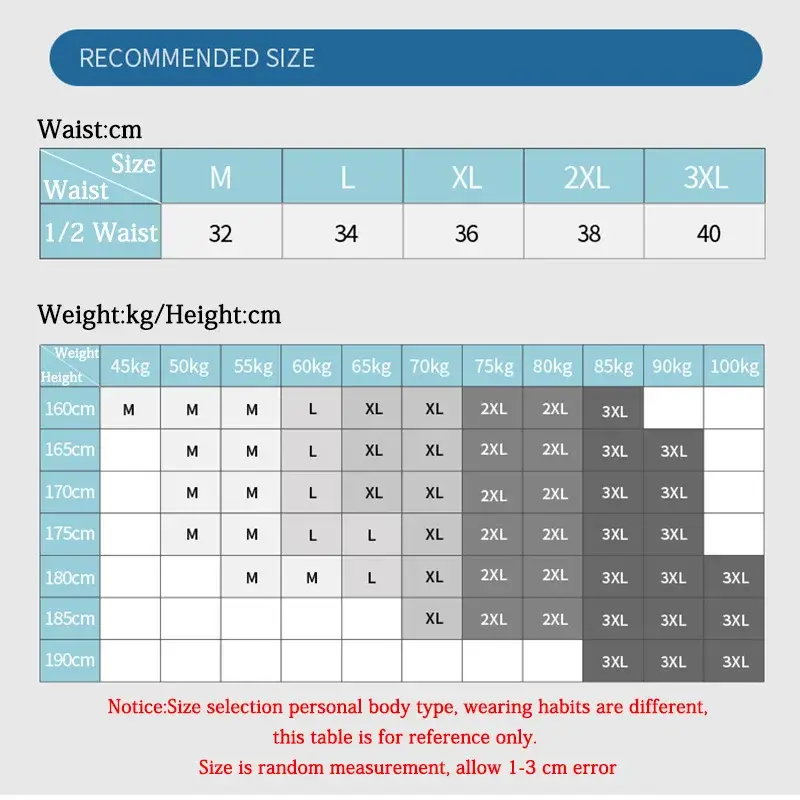 Men's Ribbed Cotton Separate Pouch Briefs Breathable Low Rise Soft Stretch Underwear Panties 1PC