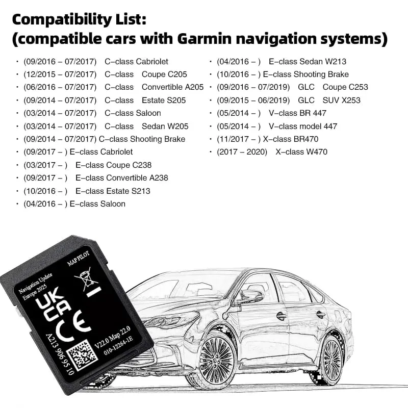 Kartu SD V22 untuk Mobil          C-class W205 E V X-class GLC dengan Navigasi Garmin Peta UE Pilot Star2 A2139069510 2026