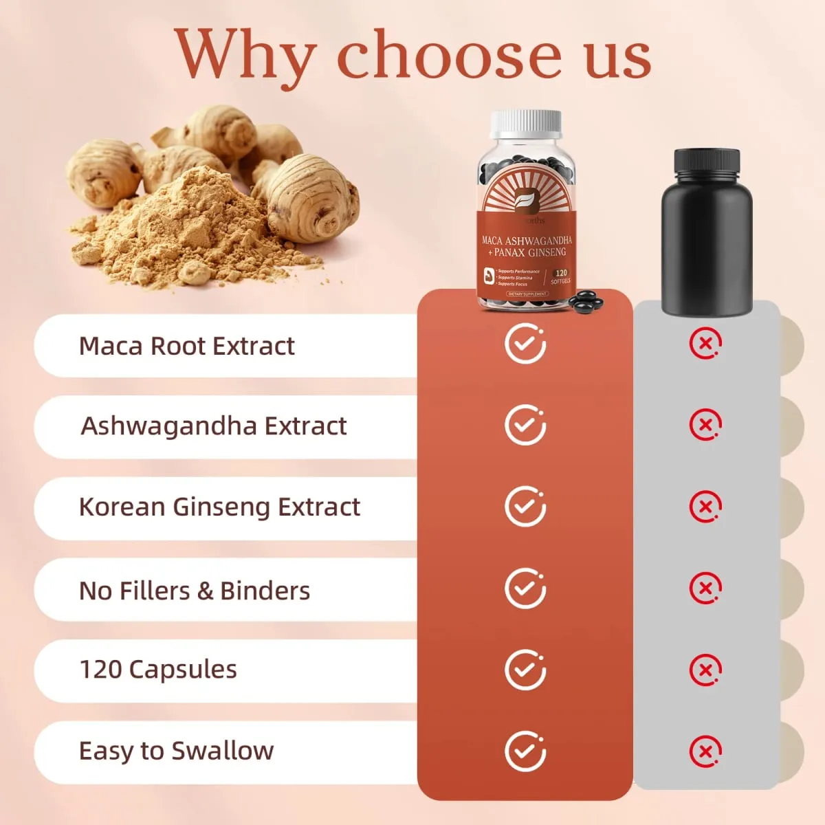 Best Maca Capsules for Men Health with Red Yellow and Black Maca