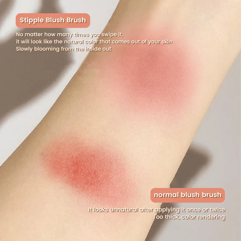 Kuas Perona Pipi Tunggal Kuas Highlighter Kontur Bedak Longgar Alat Rias Rambut Serat Lembut Kuas Kecantikan Profesional