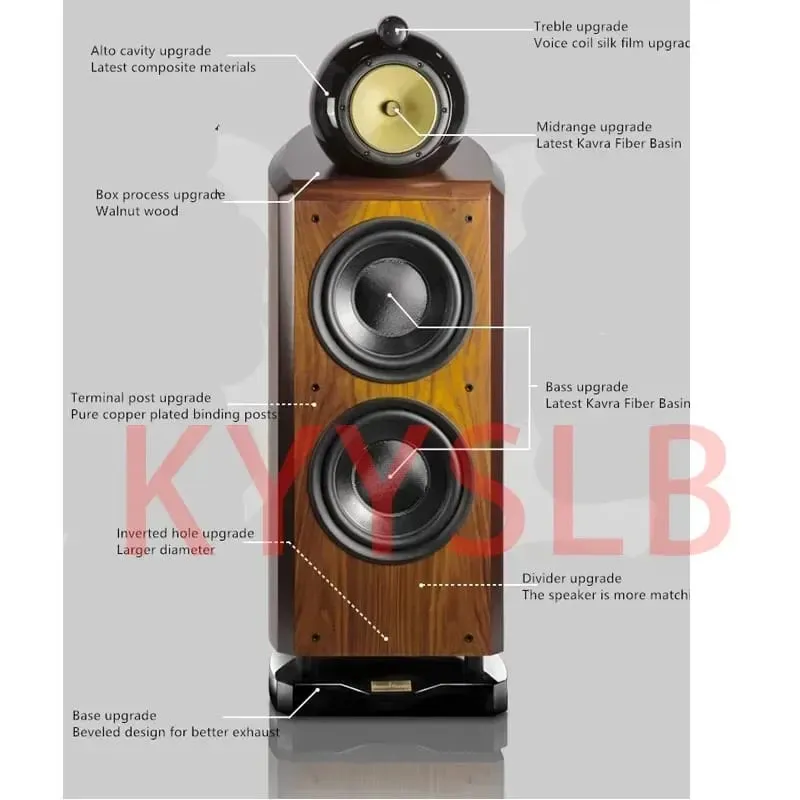 300W 10-inch High Power Three-way 4-unit High-end Passive Speaker Home Theater Floor Speaker Large Bass Speaker High Fidelity