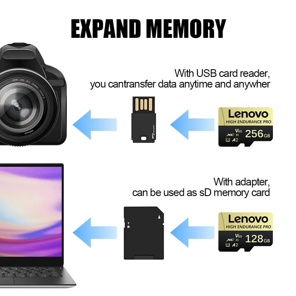 Lenovo High Speed ​​Class 10 Mini SD Card Memory 256GB Micro TF Card for Smartphone - 32GB 64GB 128GB 256GB 512GB