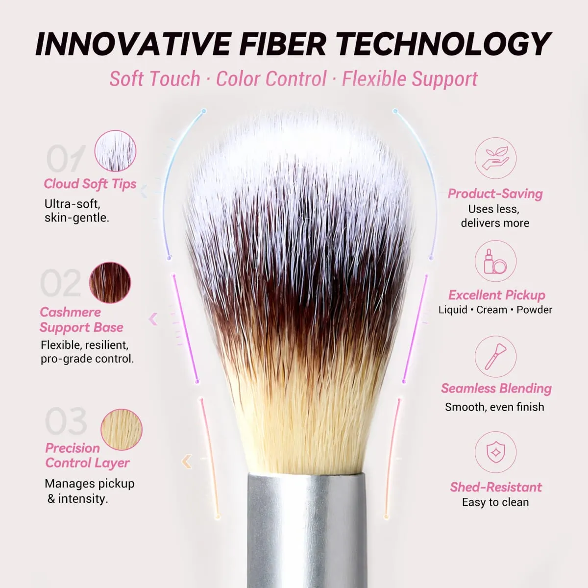 Σετ πινέλα μακιγιάζ Jessup 3/7 τμχ Dual Ended Synthetic Foundation Blush Highlight Blending Brush Brush with Bag Quiet Grey T520
